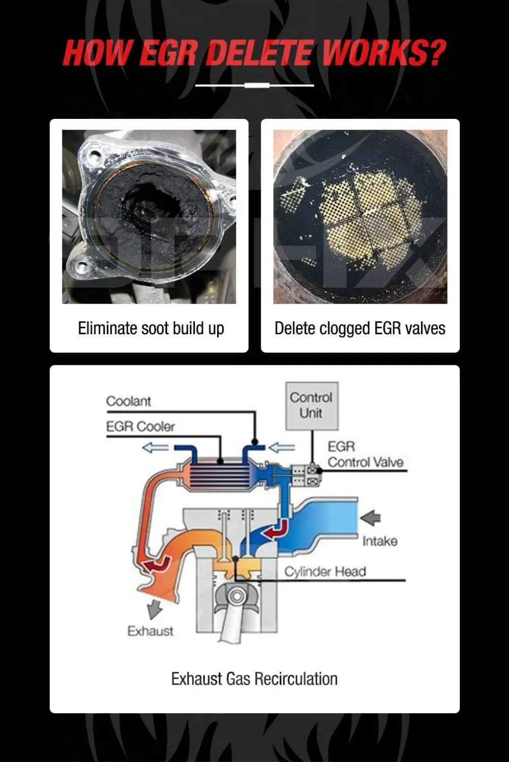 2004 2005 LLY Duramax EGR Delete Kit With High Flow Intake for GMC Chevy Chevrolet