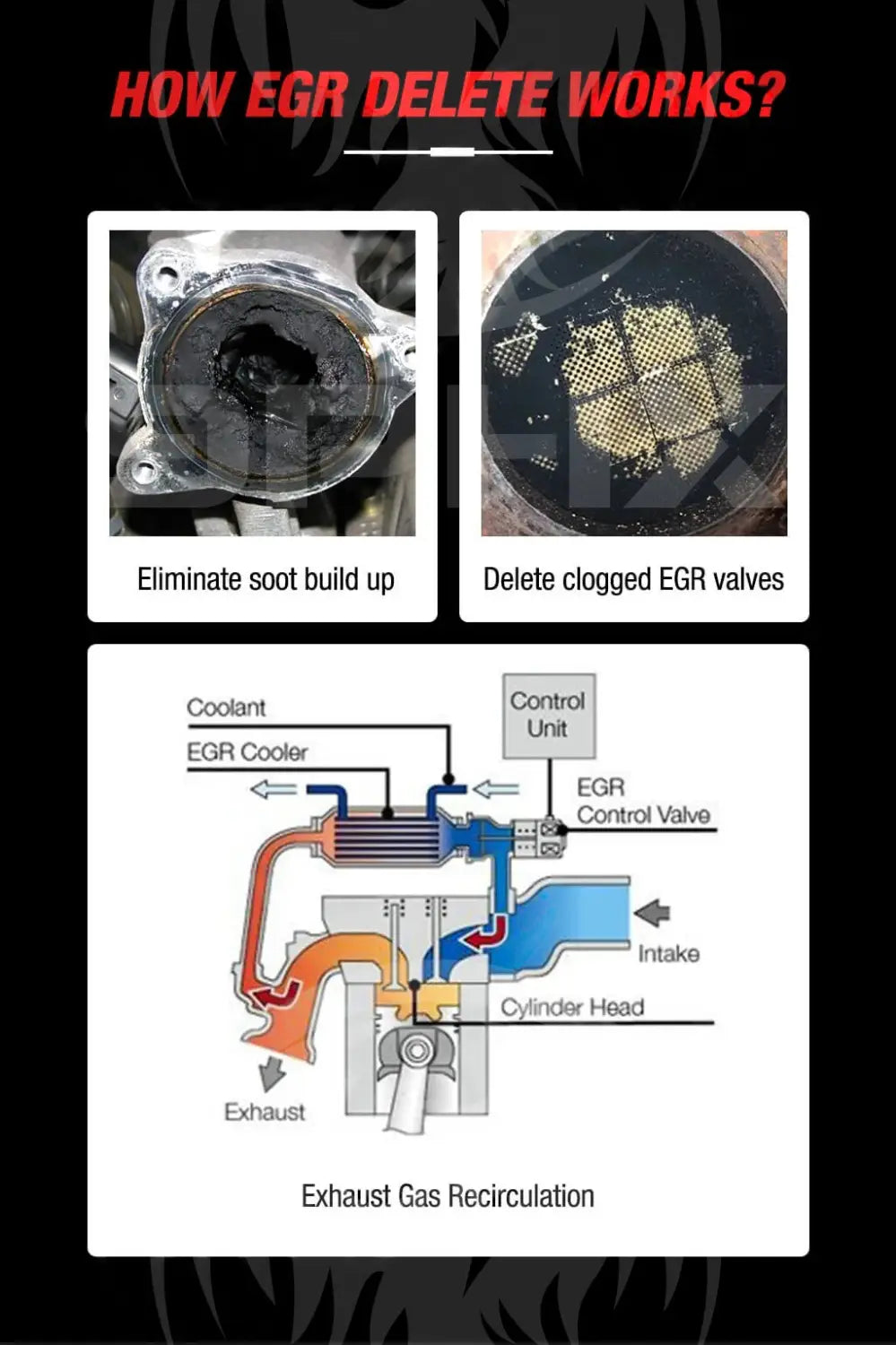 2010 2014 Cummins 6.7L EGR Delete Kit Throttle Valve Cooler for Dodge Ram
